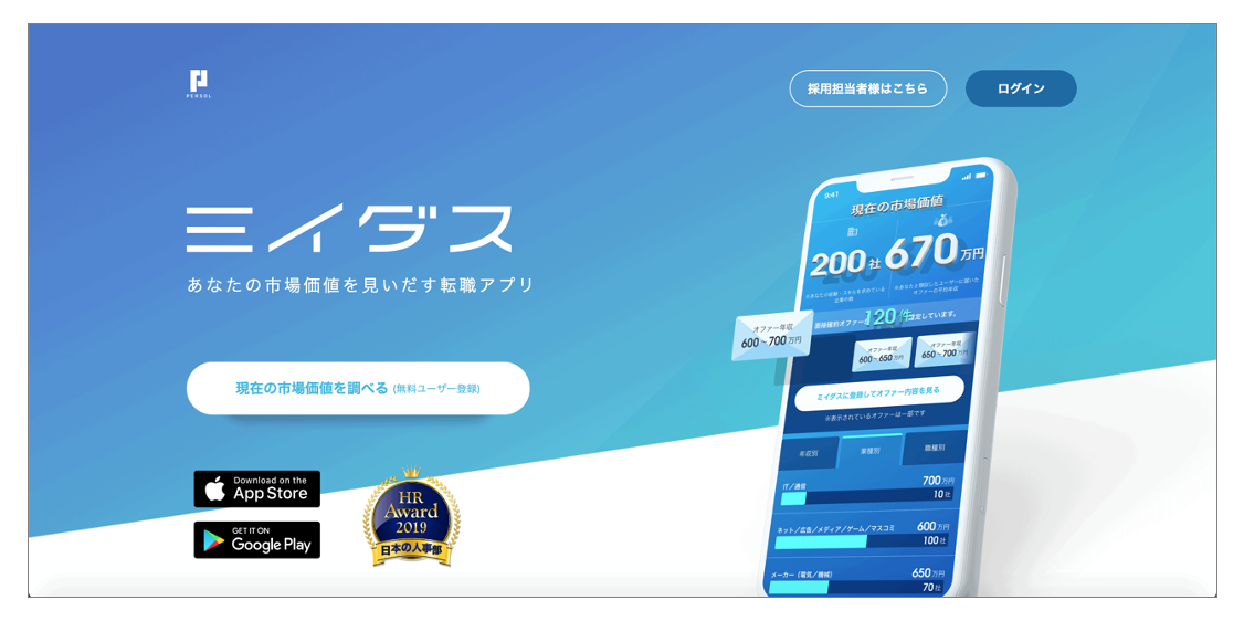 転職口コミサイト「ミイダス」